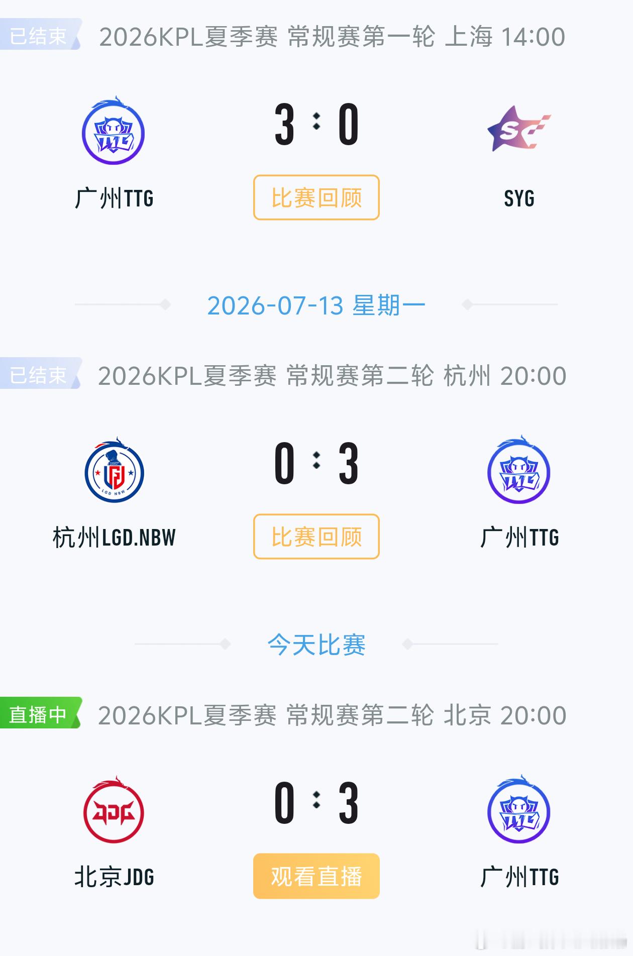 TTG三连胜TTG零封JDG没有给JDG任何喘息空间，六分钟率先拿下一血打开优势