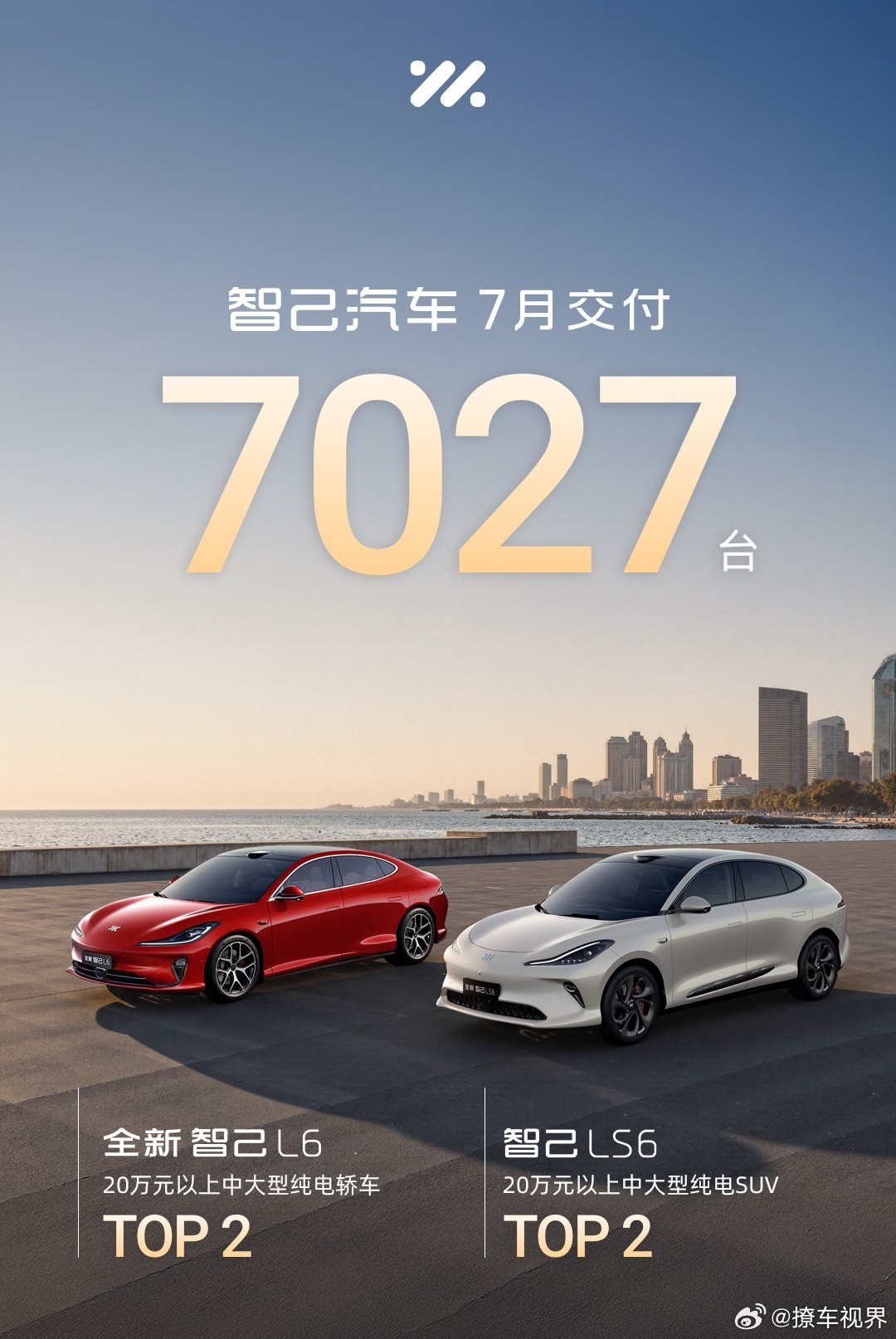 智己，7月交付量7027台！今天晚上