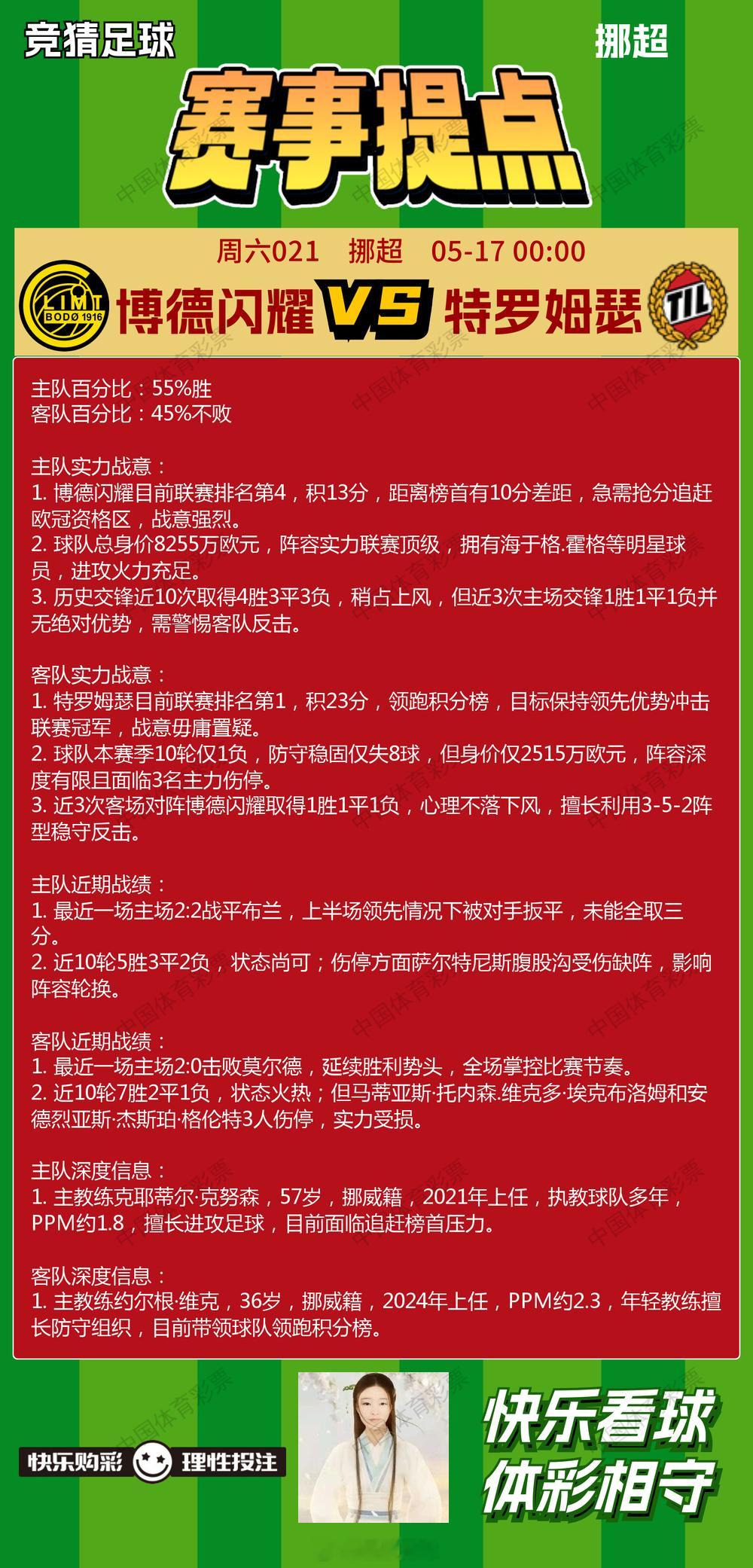 5月16日赛事提点（021-030）博德闪耀VS特罗姆瑟赫尔辛基火花VS雅罗AC