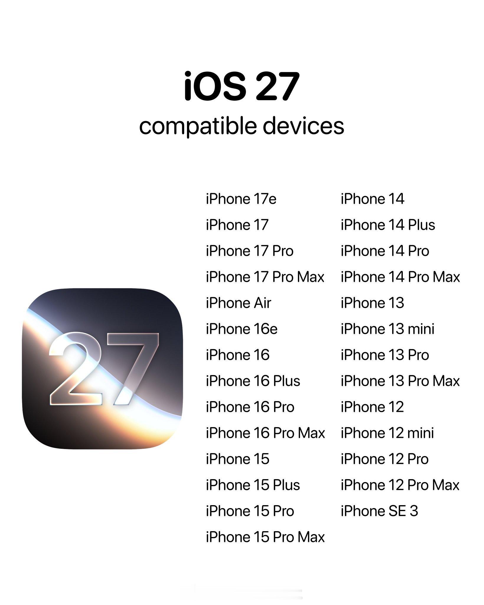 iOS 27可适配的机型
