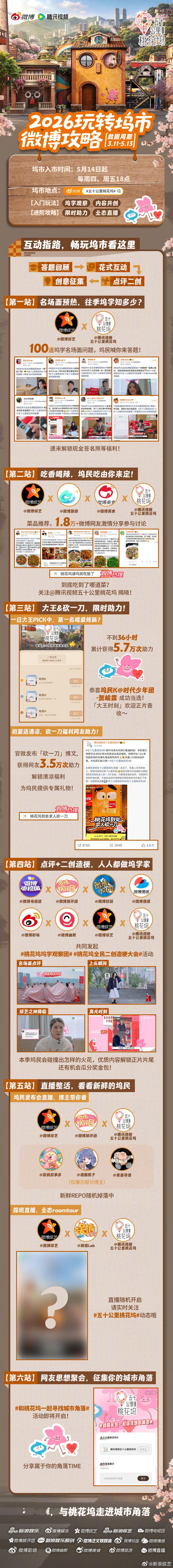 2026玩转坞市微博攻略 速来查收这份五十公里桃花坞的攻略吧～坞民（按年龄排序）