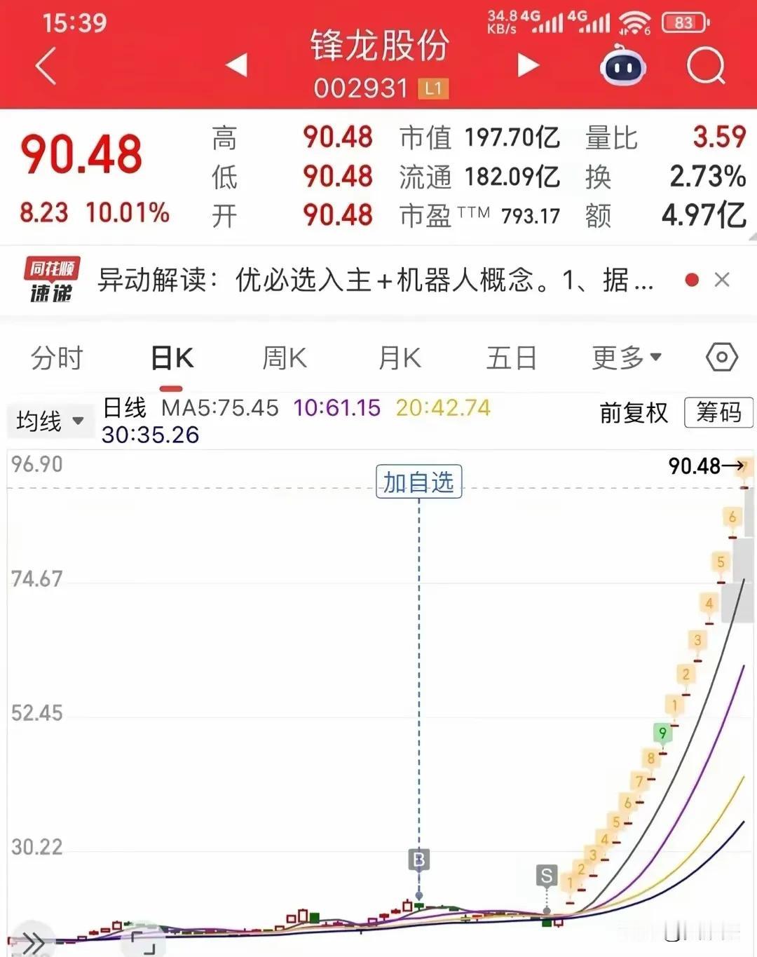 假如是你当时在玩这个票，是如此BS的。你有何感想？