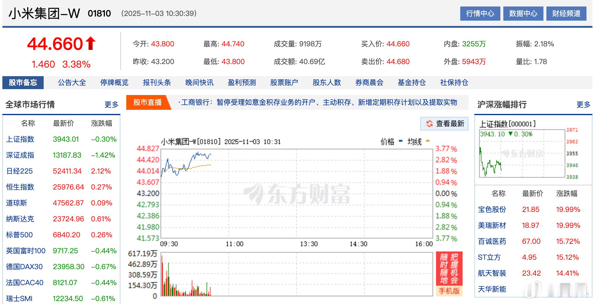 老大带货，效果杠杠的。 ​​​