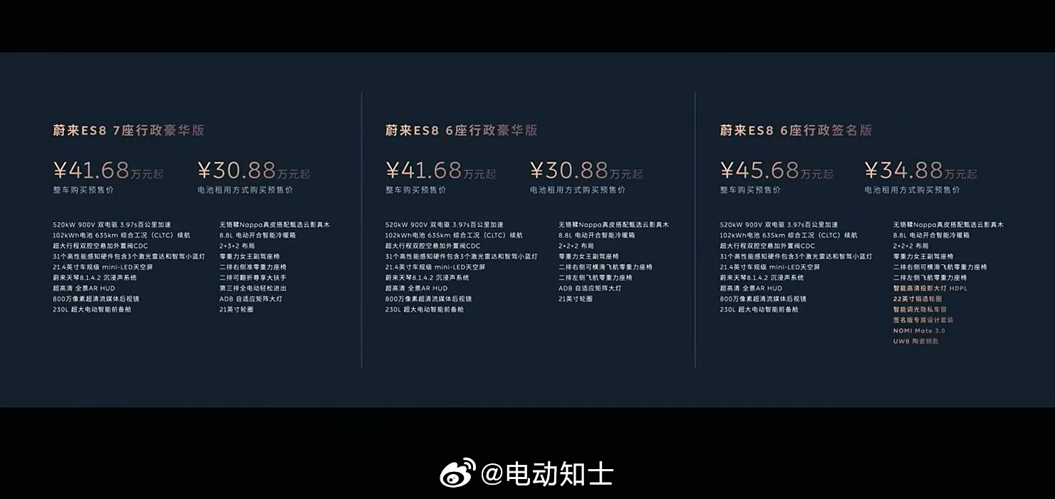 之前老有人说，四五十万的大纯电不好卖，新ES8也悬。  李斌：那我不卖...