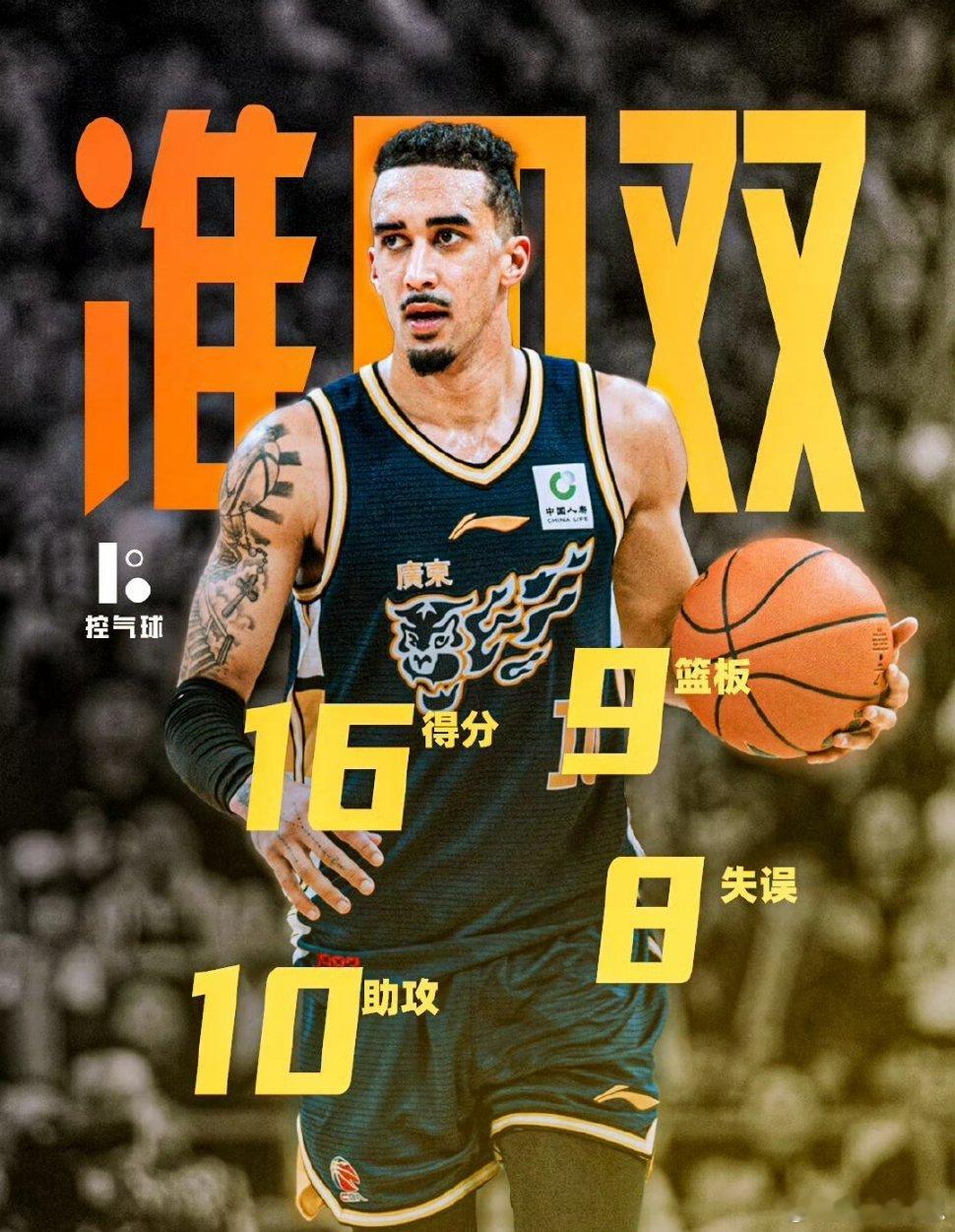 奎因本场交出16分9篮板10助攻3抢断的准 “四双” 数据，却伴随8次失误，堪称