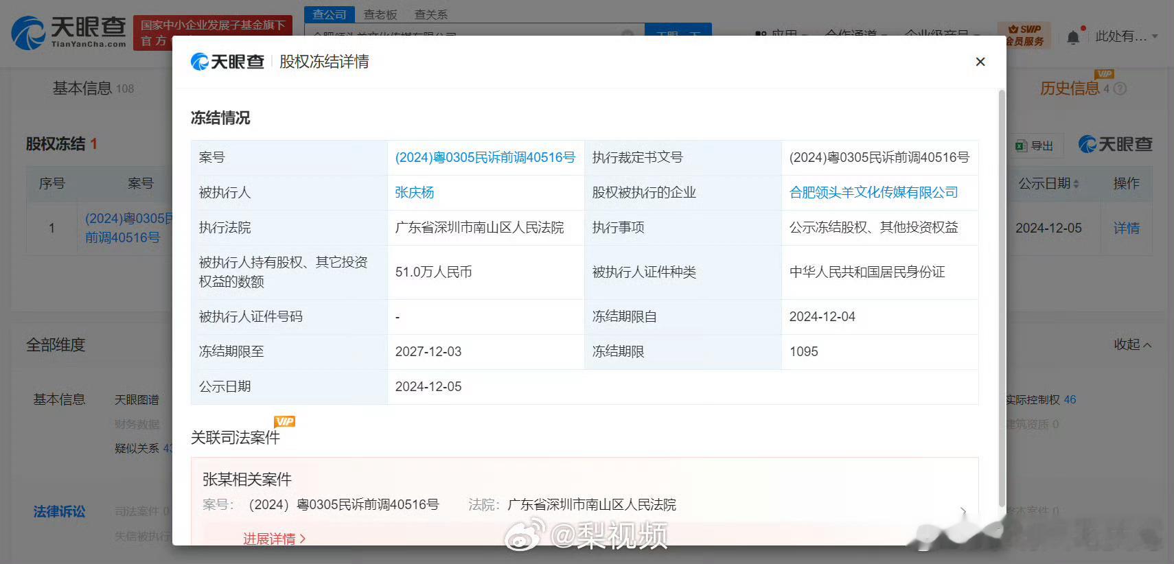 小杨哥被冻结51万股权 ， 三只羊集团大股东被冻结51万股权 天眼查法律诉讼信息