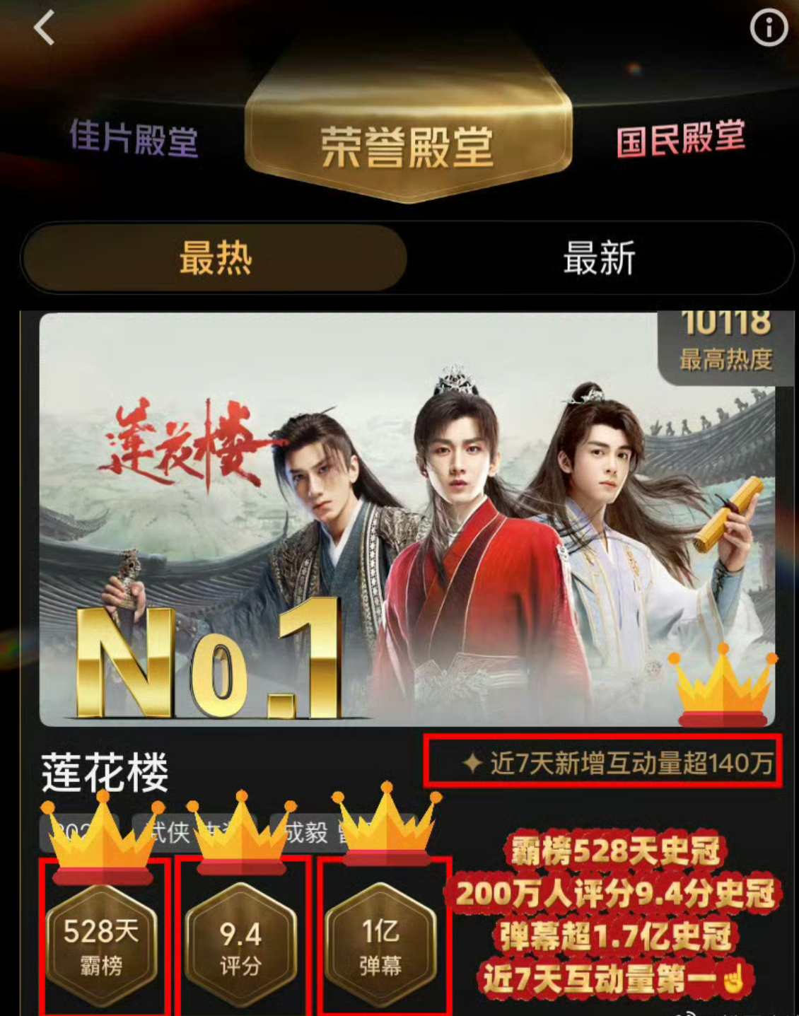 荣誉殿堂！！！成毅《莲花楼》霸榜528天史冠！ ​​​
