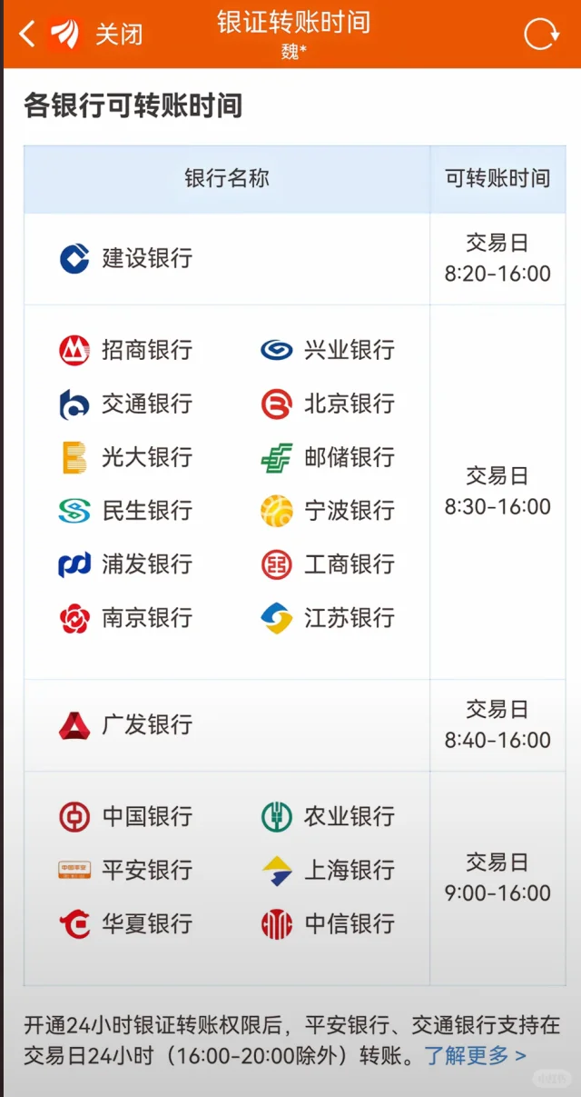 银证转账时间大全