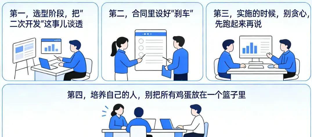 2024年，一家汽车厂本想150万搞定MES系统，谁知二次开发层层加码，直飙40