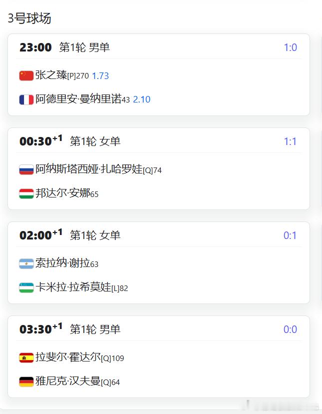 2026印第安维尔斯男单第1轮，中国球员张之臻今天晚上出战张之臻 vs 曼纳里诺