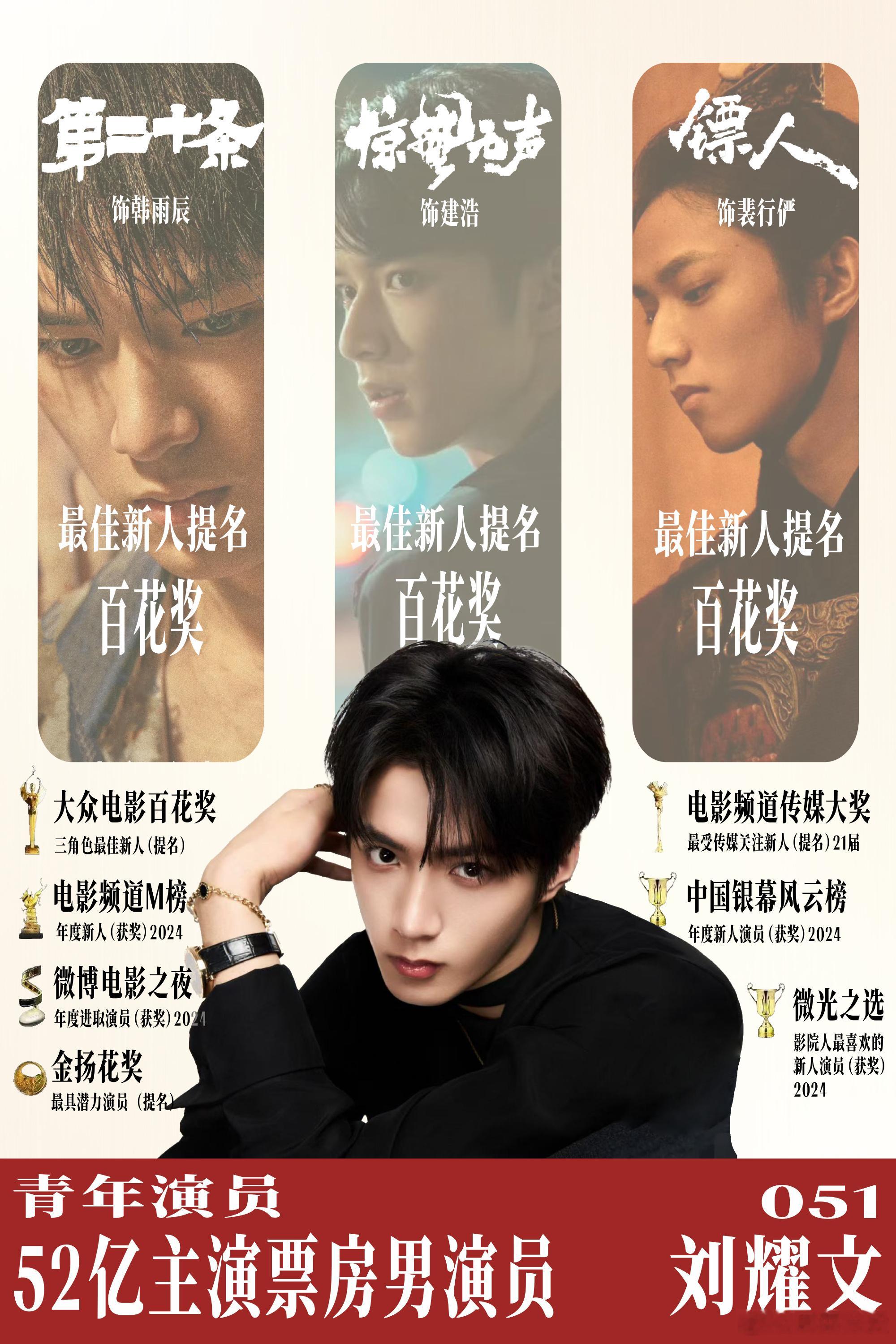 这两天耀文莫名被别人家的婚房喜事牵扯进来，好无辜好懵逼，但是老月反应很快，第一时
