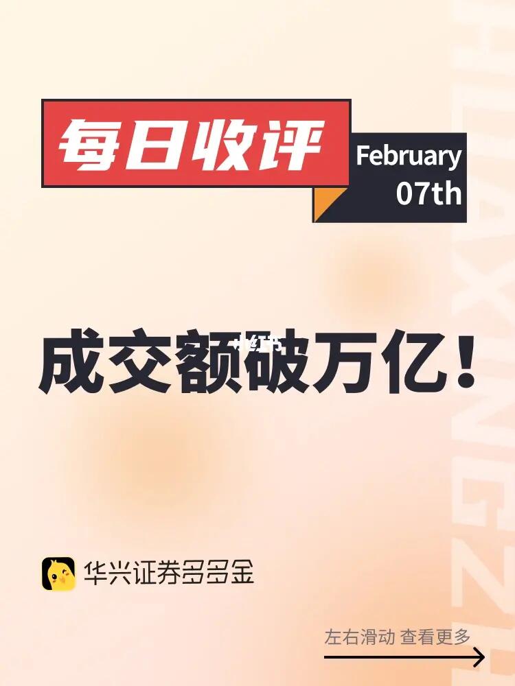 今日收评｜🎉成交额破万亿！