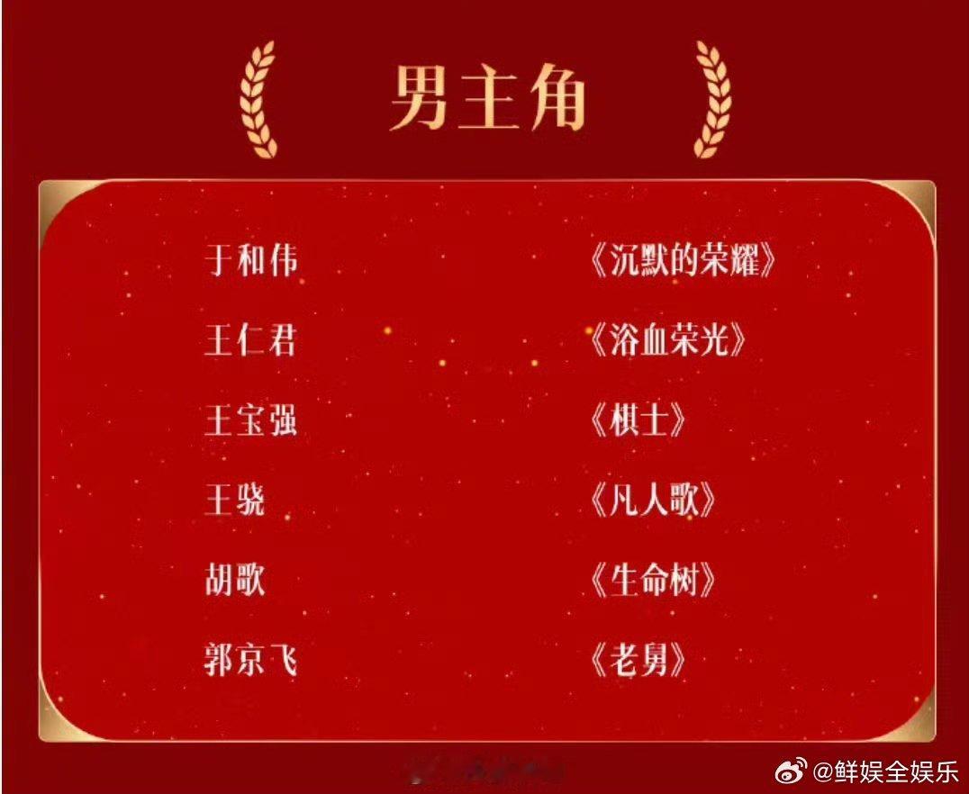 生命树横扫金鹰奖提名生命树横扫金鹰奖全部电视剧提名，就这么牛！生命树横扫金鹰奖七
