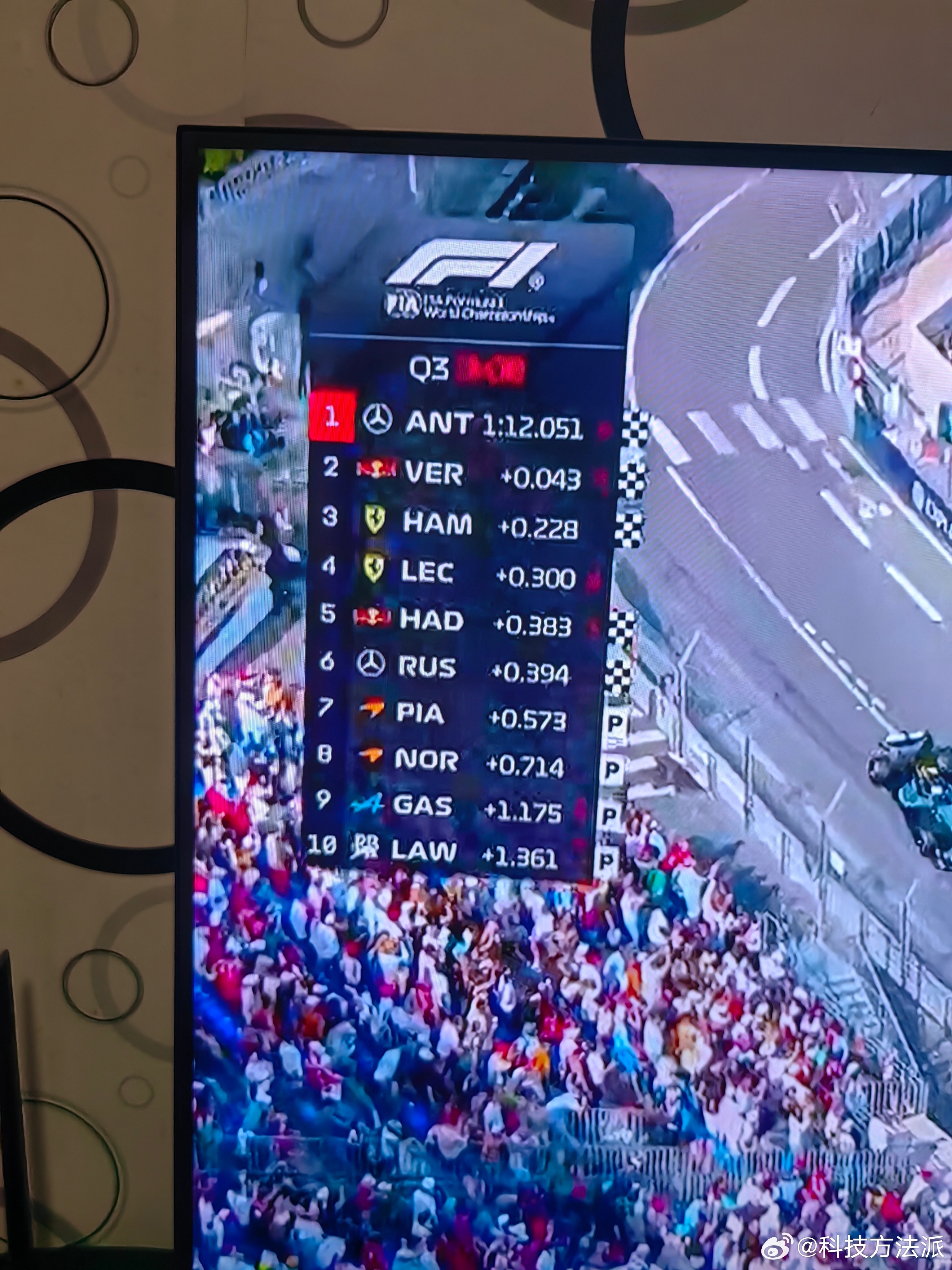 乐老四，太TM玄学了F1f1
