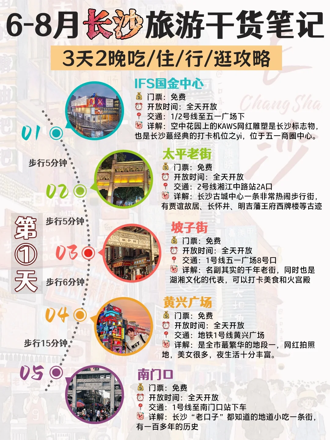 6-8月长沙旅游攻略🔥3天2晚土著玩法！