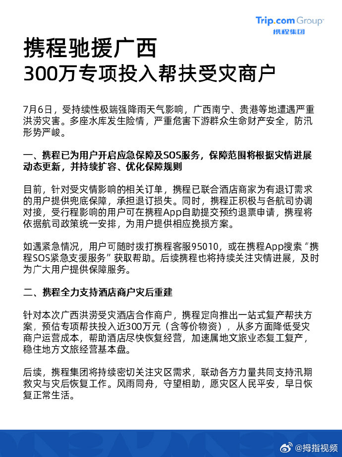 【携程投入300万帮扶广西受灾商户】携程驰援广西水灾7月7日，据携程黑板报：7月