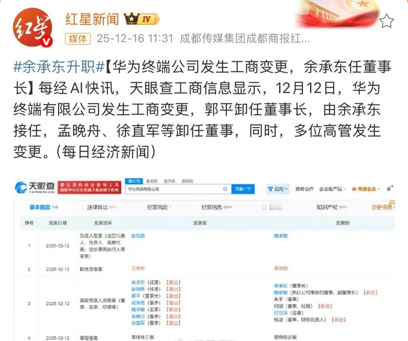 余承东任华为终端公司董事长余总的能力确实强，华为手机，智能汽车都起来了。相信后面