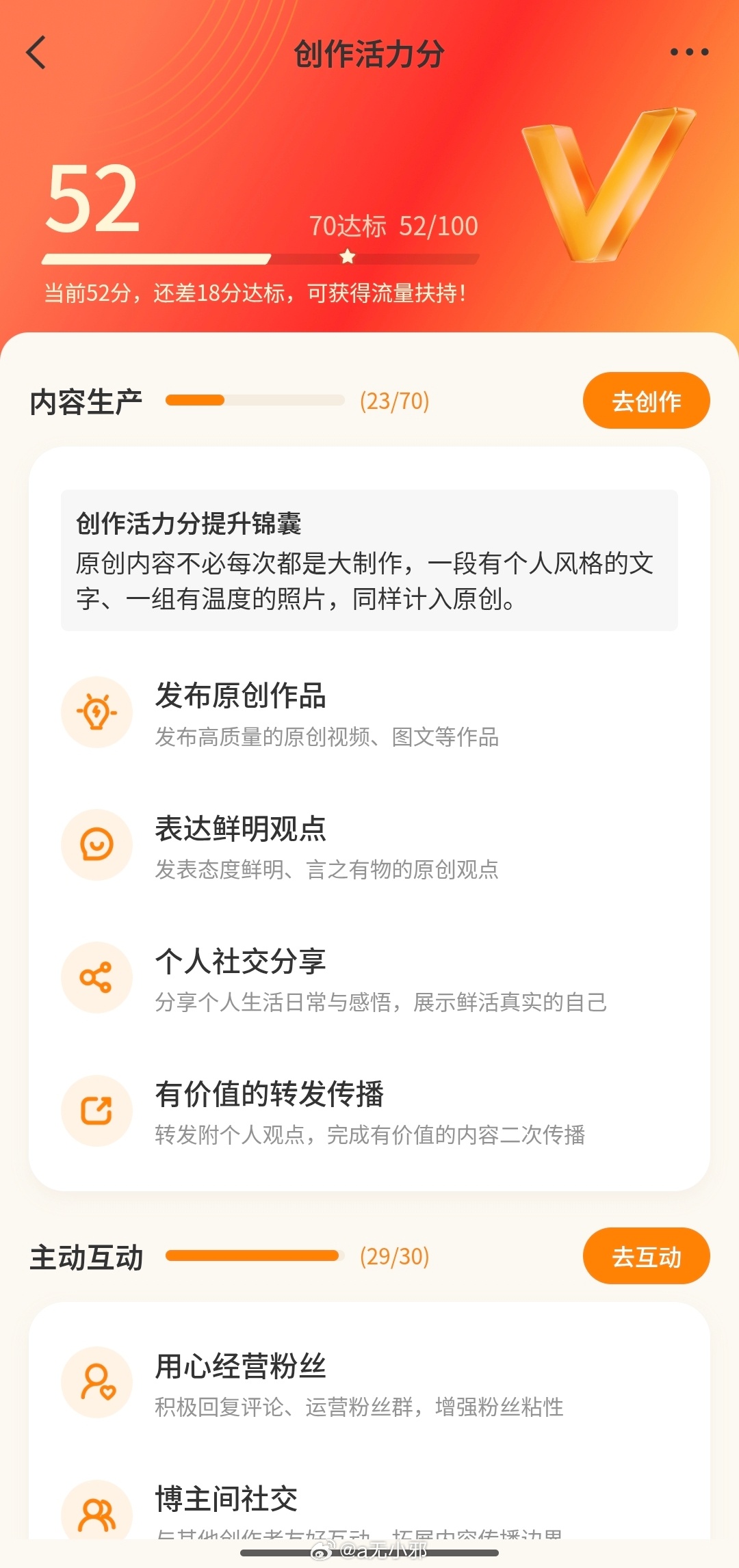 怎么回事，这创作活力分就没有上过60分！！！还给我减了分数，大眼仔给我涨起来呀创
