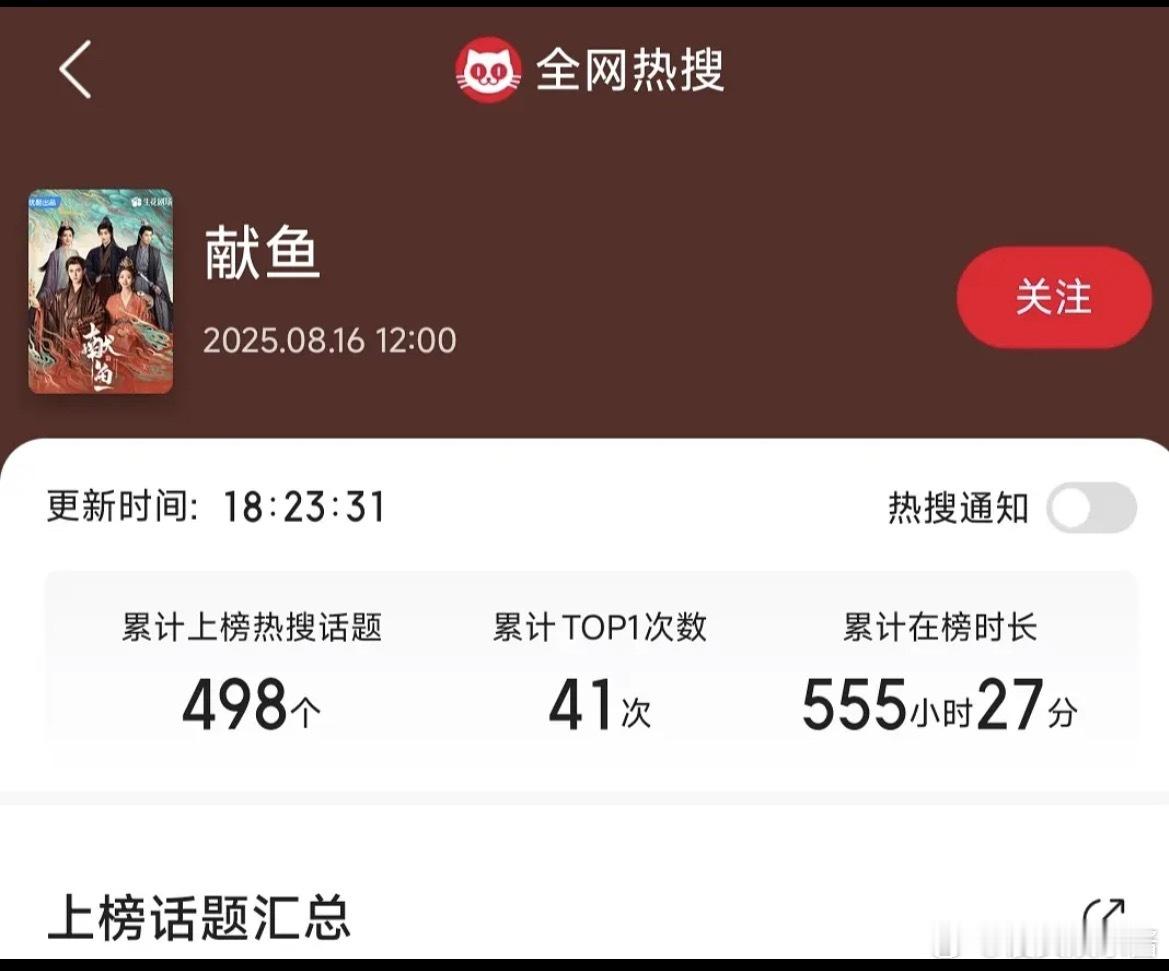 不是说陈飞宇有大营销吗？献鱼不是大ip吗？这怎么这样 