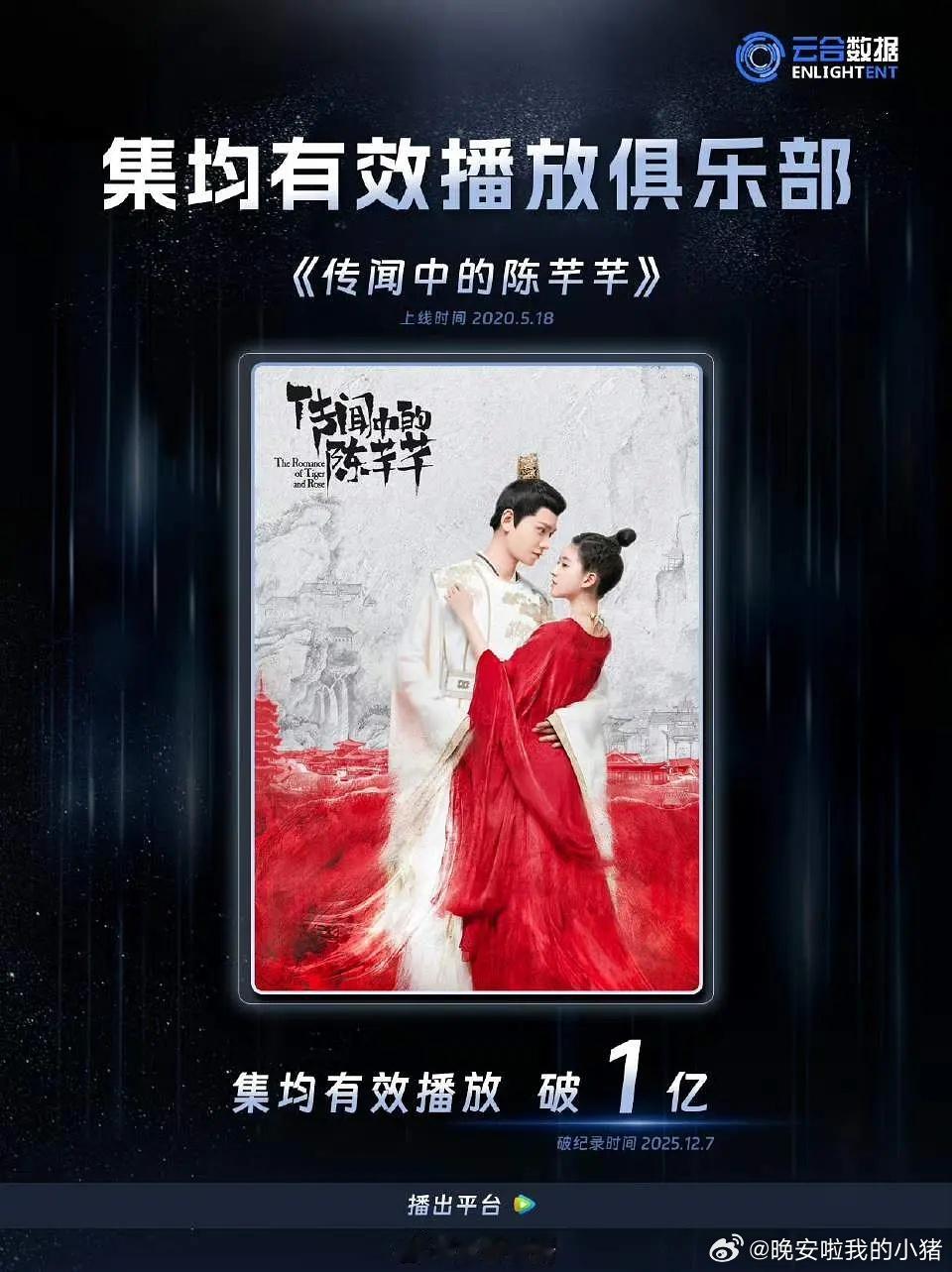 赵露思、丁禹兮传闻中的陈芊芊集均破亿，又火出圈了 