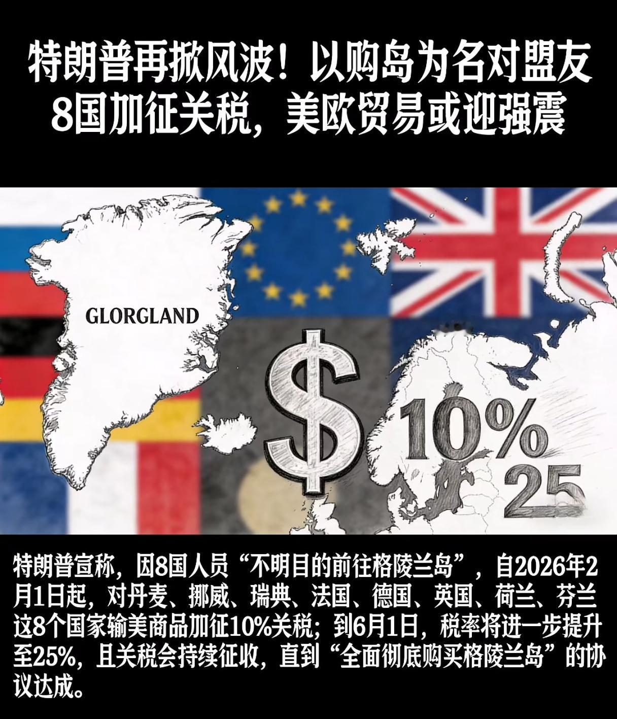 川普宣布因格陵兰岛对欧洲八国加征关税，这事儿挺突然。从表面看，直接影响的是欧洲这
