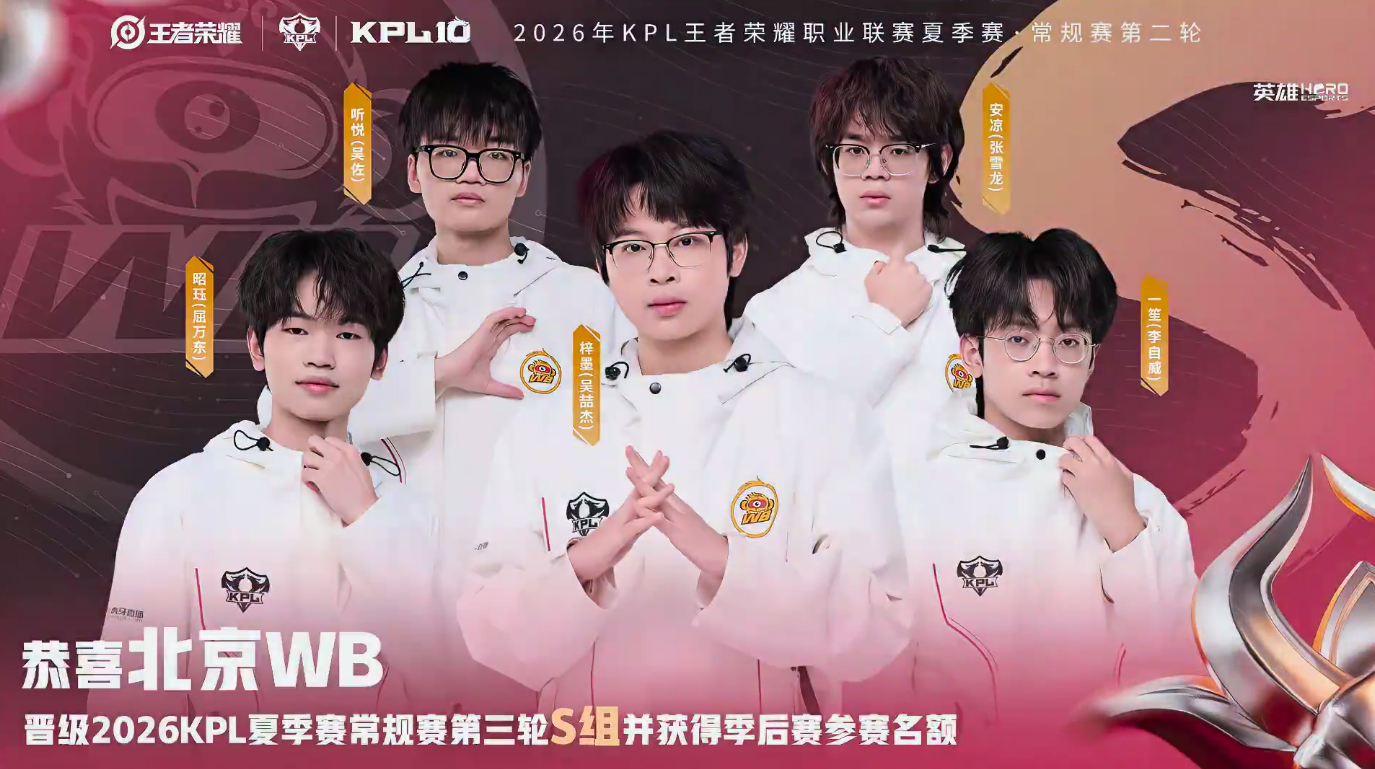 WB锁第三轮S组WB晋级第三轮S组！所有磨砺化作底气，继续攀登，向目标全力以赴。