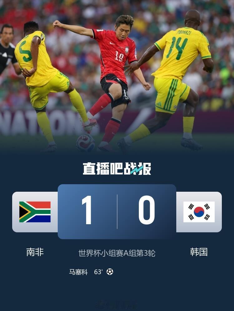 孙兴慜称感到非常遗憾 爆冷！韩国0-1南非两连败跌至小组第3！韩国要打道回府了。