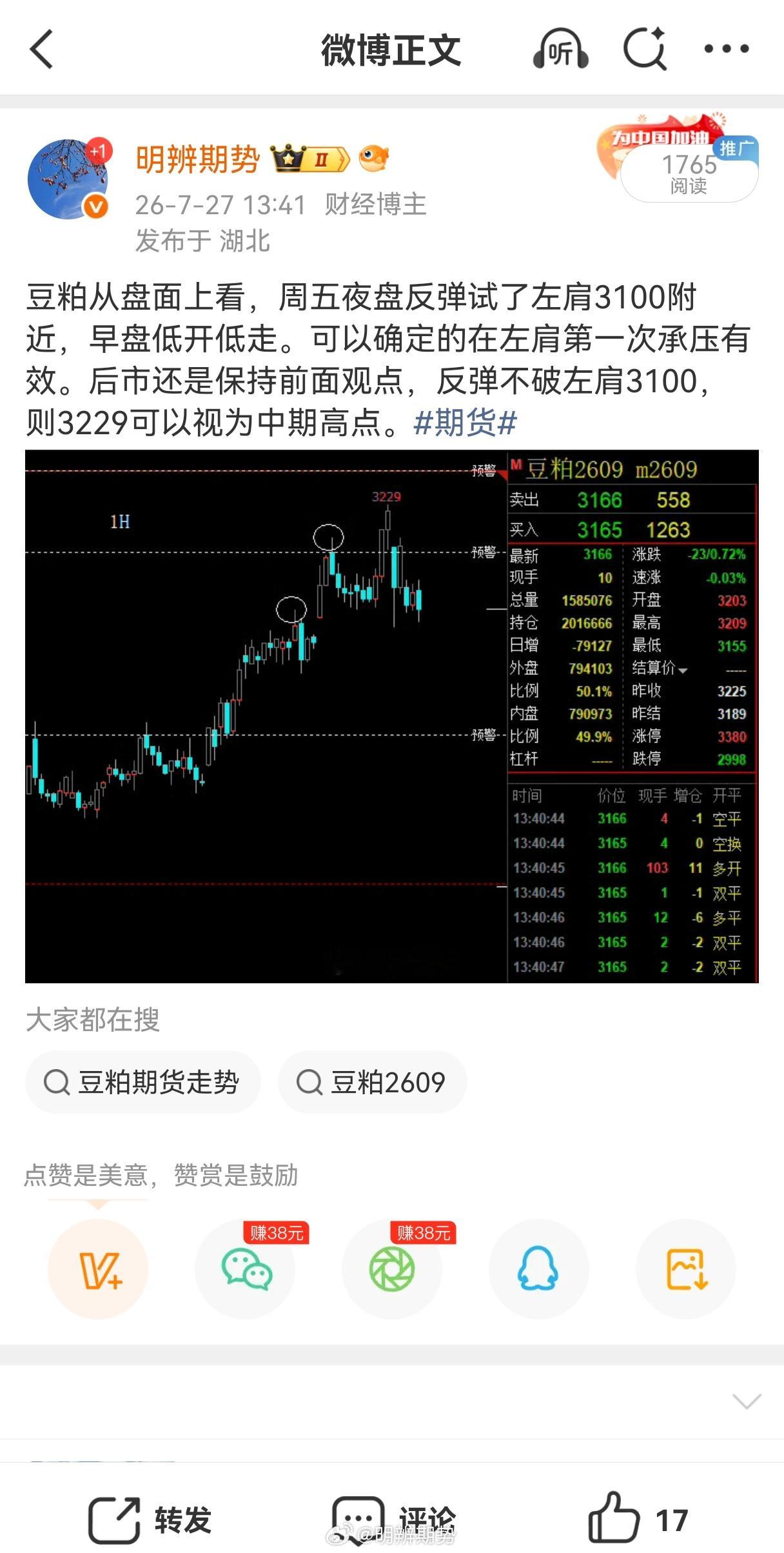 从美豆的表现看，还有豆粕高位空单的，今天可以收一波了！不要过于贪心，这种高位回撤