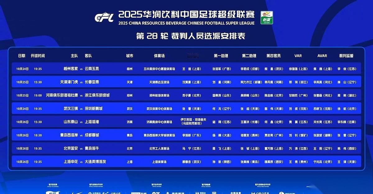 跑了12689米，全场第一。
然后呢？
然后被骂得最惨的也是他。
这事儿真有点意