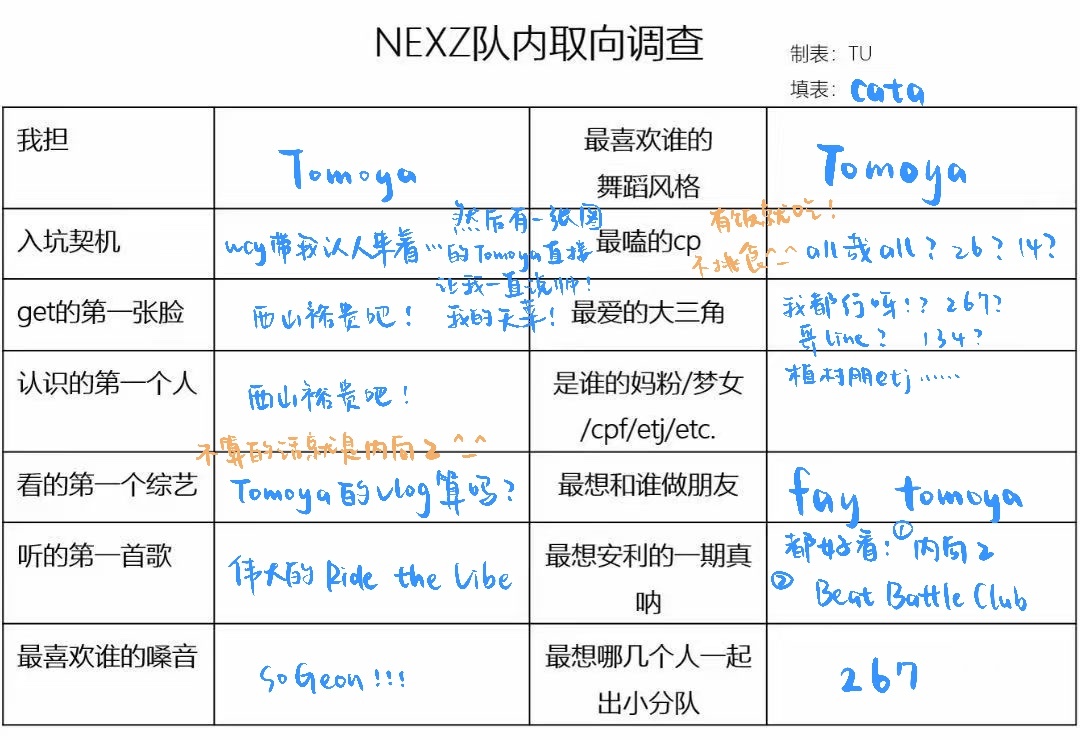 不知道我很复杂。 