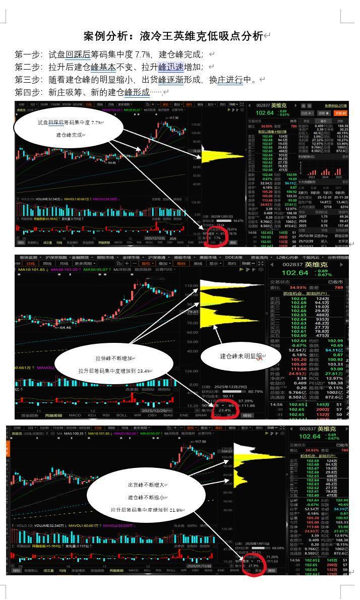 上热门话题🔥🔥🔥