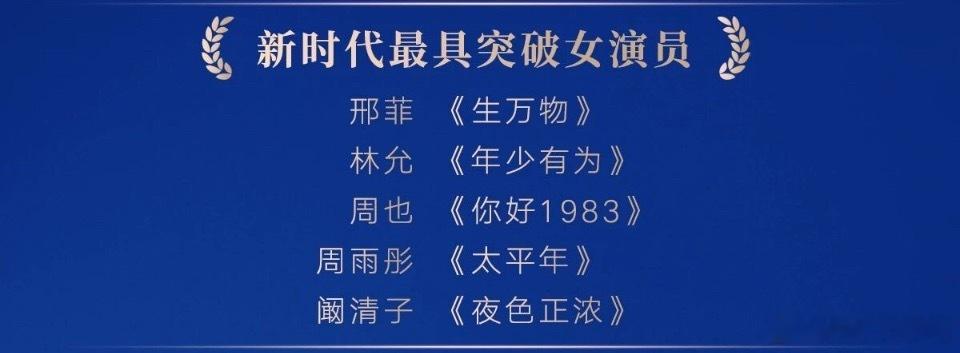 周也第6届新时代国际电视节斑彩螺奖 新时代最具突破女演员