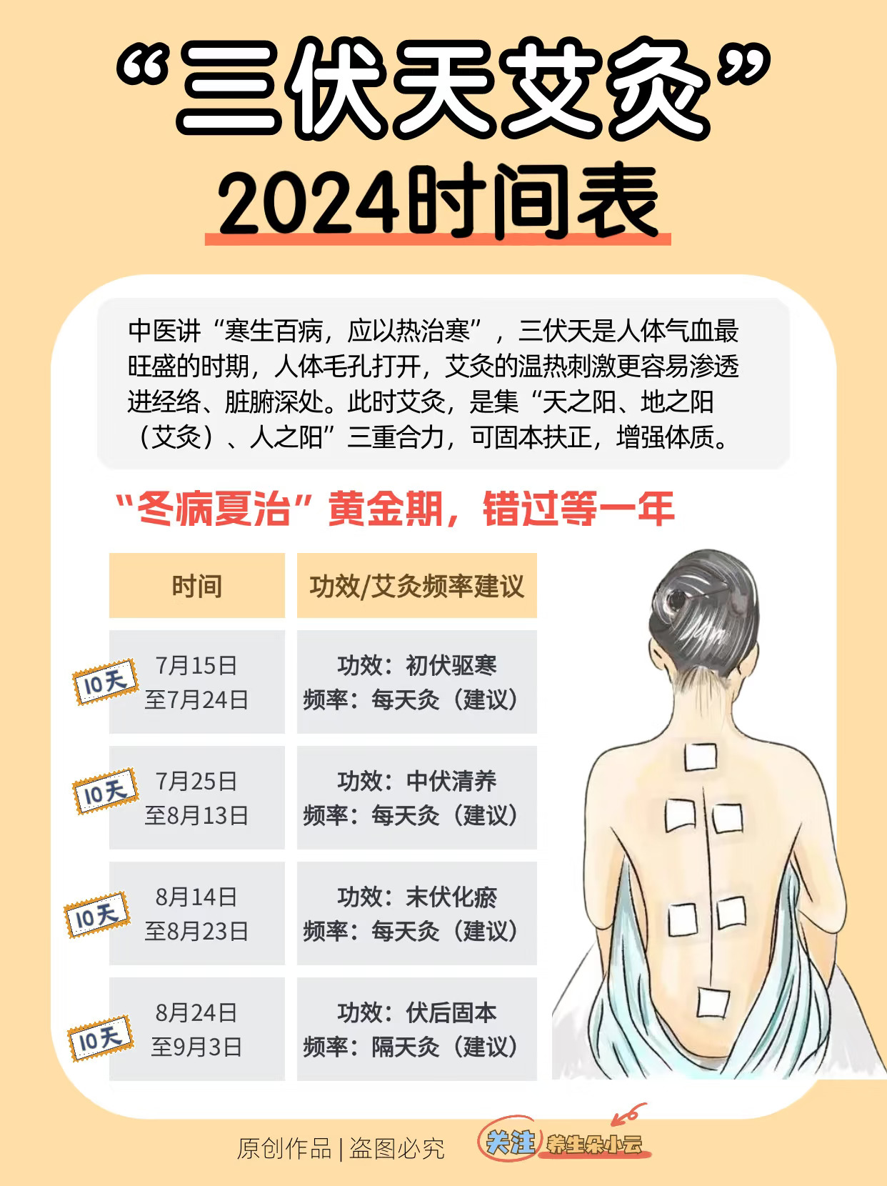 2024三伏养生🔥冬病夏治，错过又等一年‼️