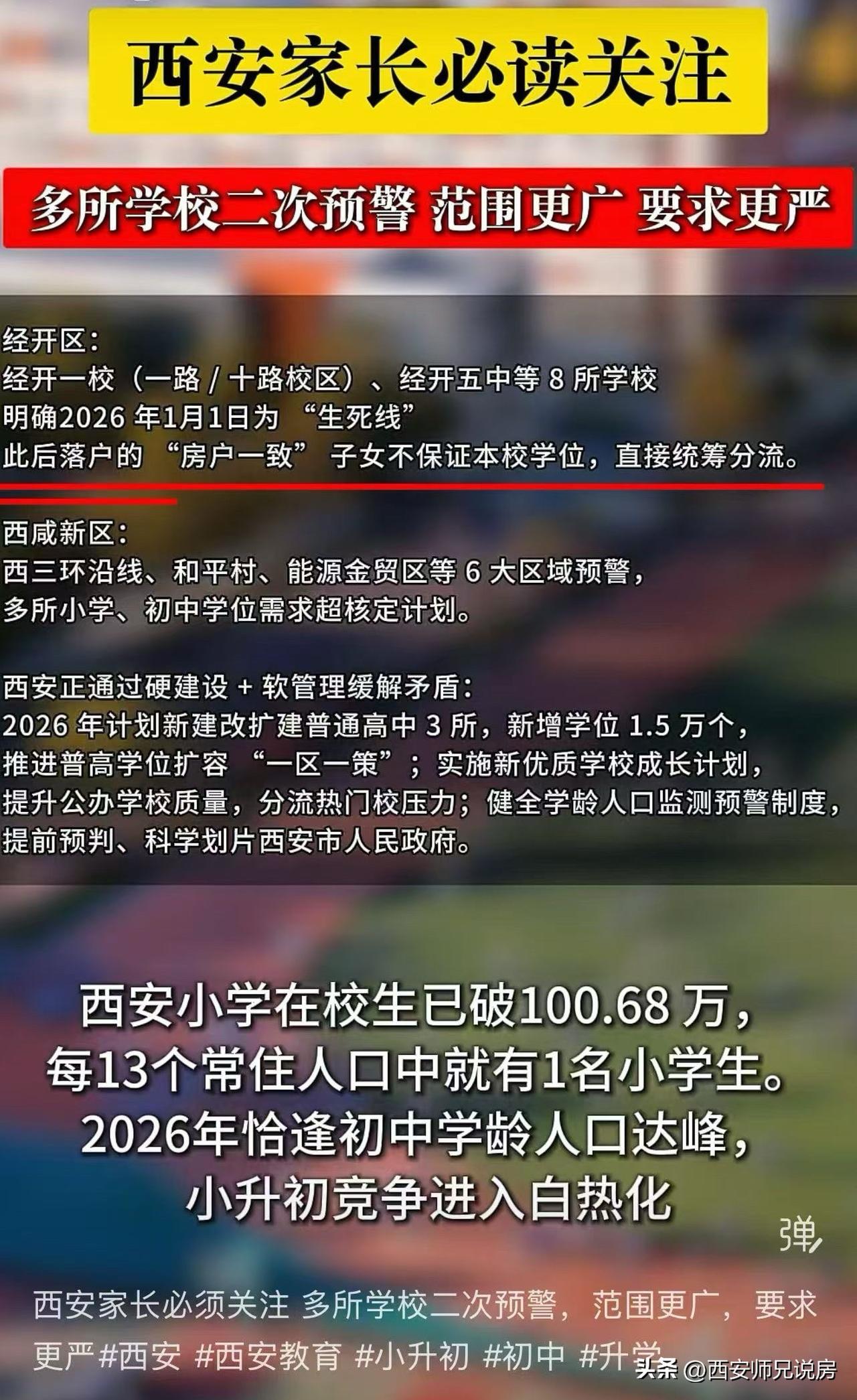 想上学，先落户，西安小学在校生已突破100万人[呆无辜]部分区域更是以2026年