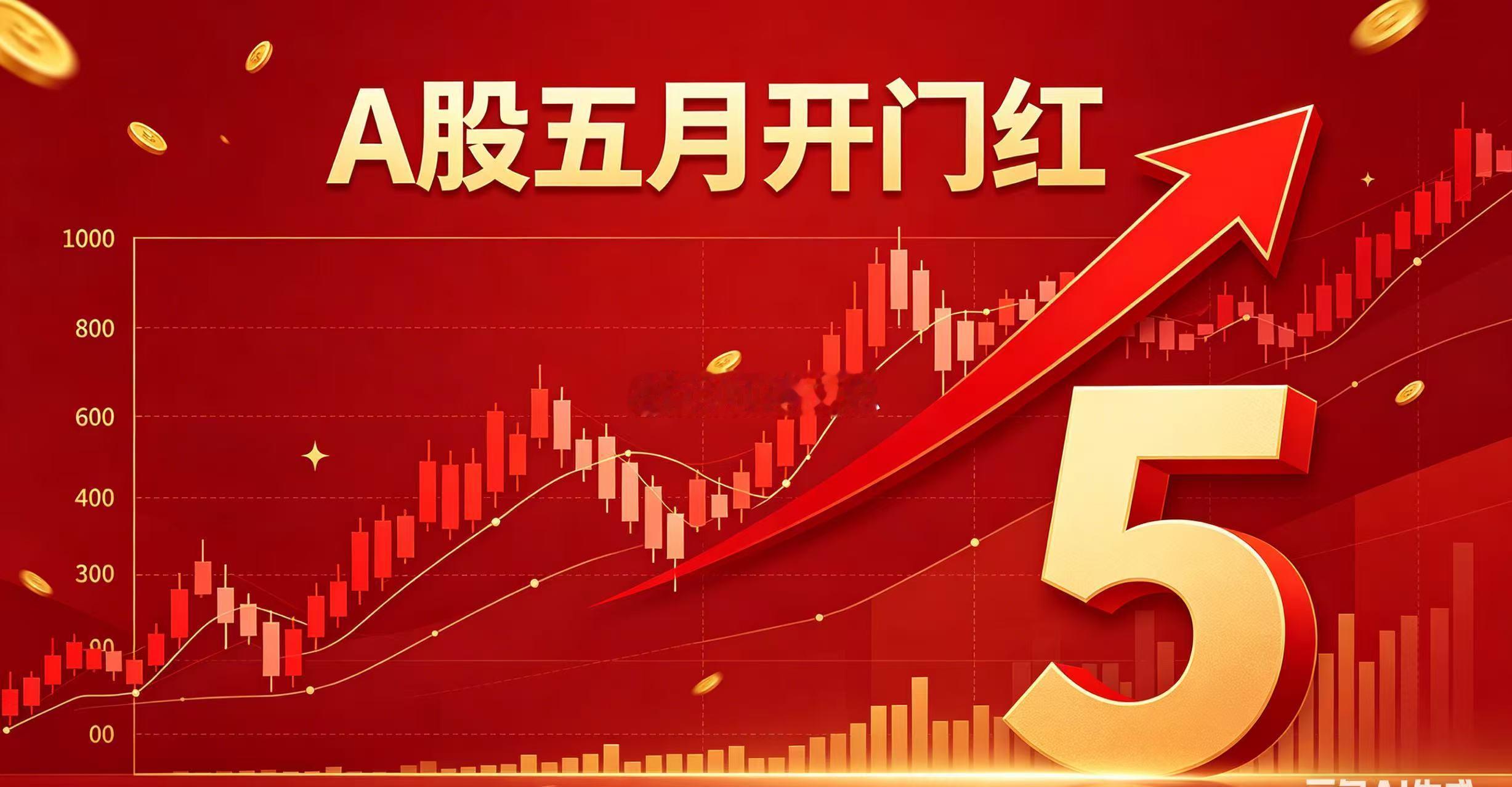 五月开市前瞻：流动性托底 + 题材催化 节后大盘震荡上行可期5 月 6 日 A 
