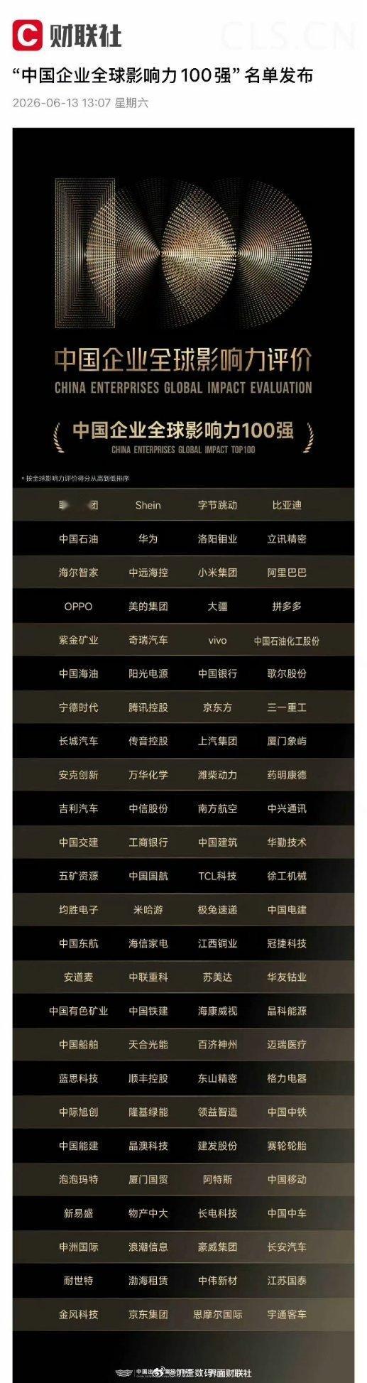 中国企业全球影响力100强，联想、比亚迪、华为、小米等上榜。 