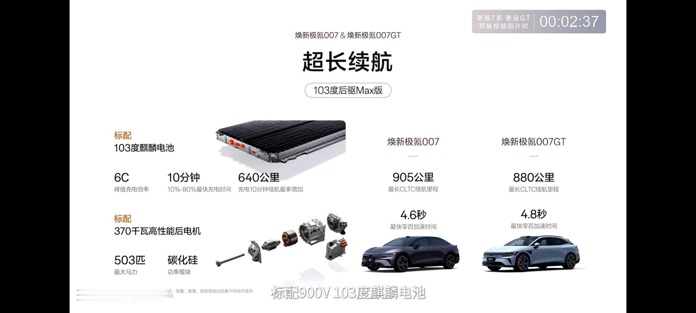 有一说一，焕新款极氪007价格还是相当可以的。20.39万起，有5000元置换金