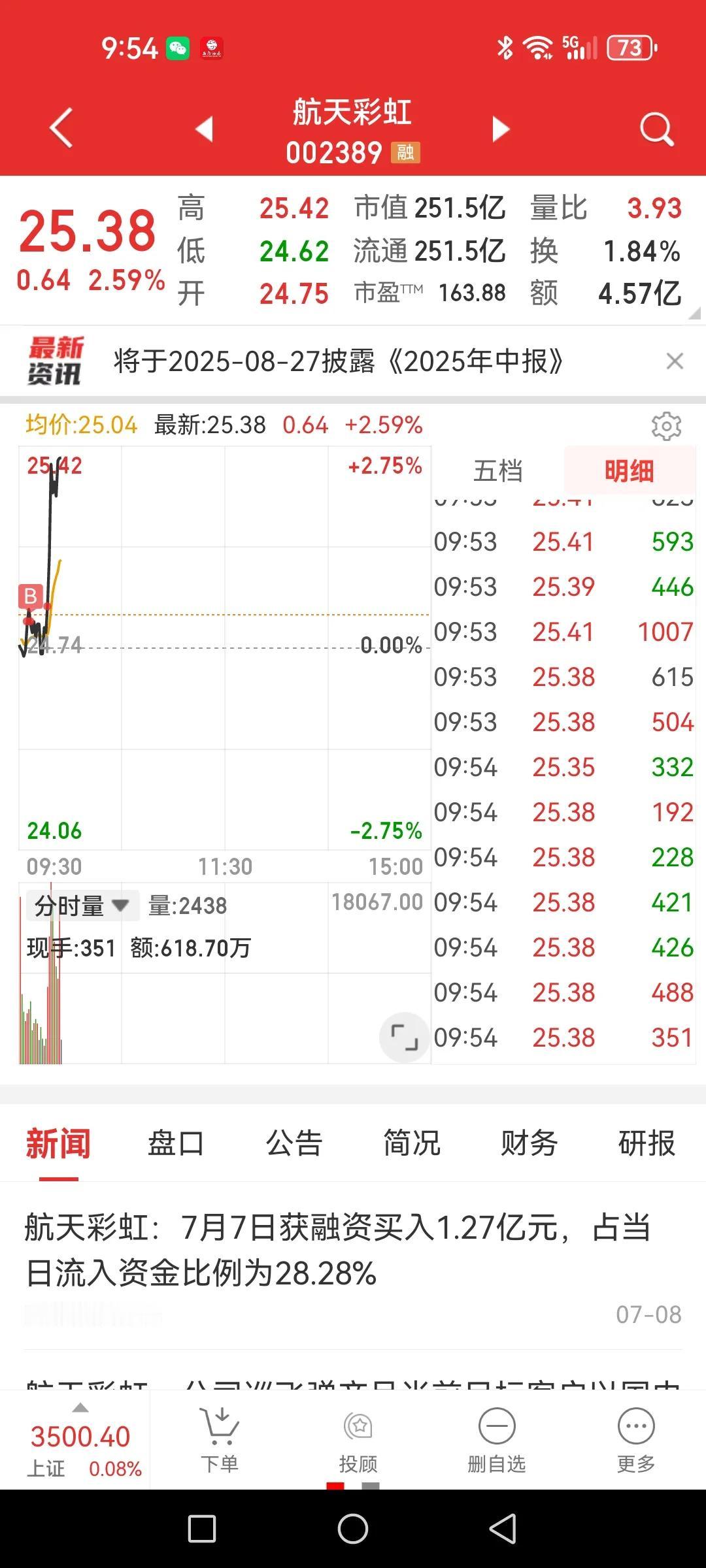 有人飞机我要，无人飞机也要！

老铁们知道我最近对军工装备执迷不悟，前天，还在无