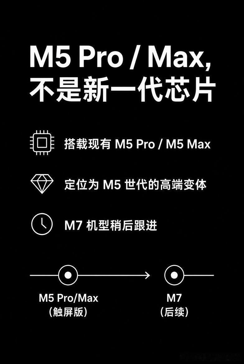 苹果为触屏MacBook铺路触屏 MacBook 最值得看的不是「苹果终于低头了