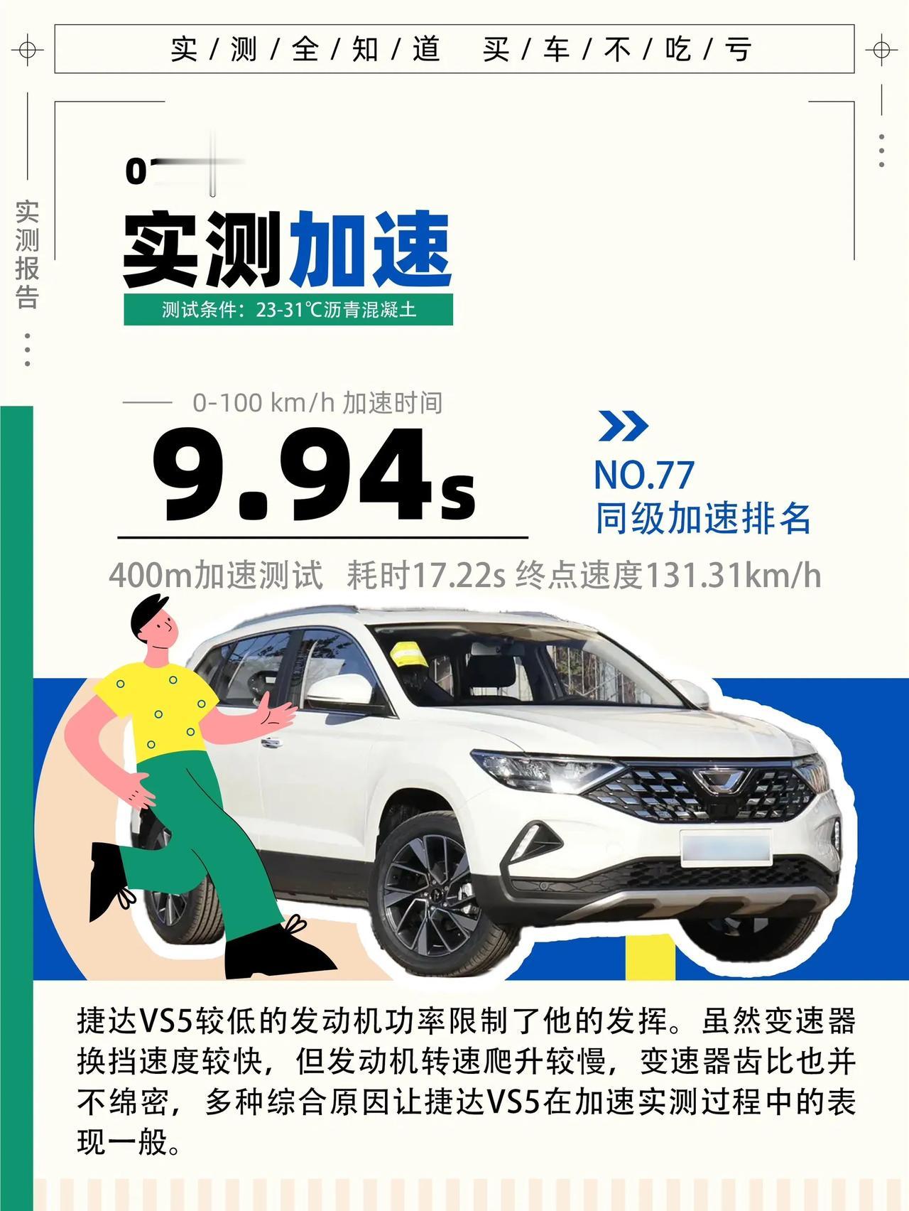 十万级SUV排行榜必备！捷达VS5值得？
大家好！今天要跟大家聊一聊近期备受瞩目