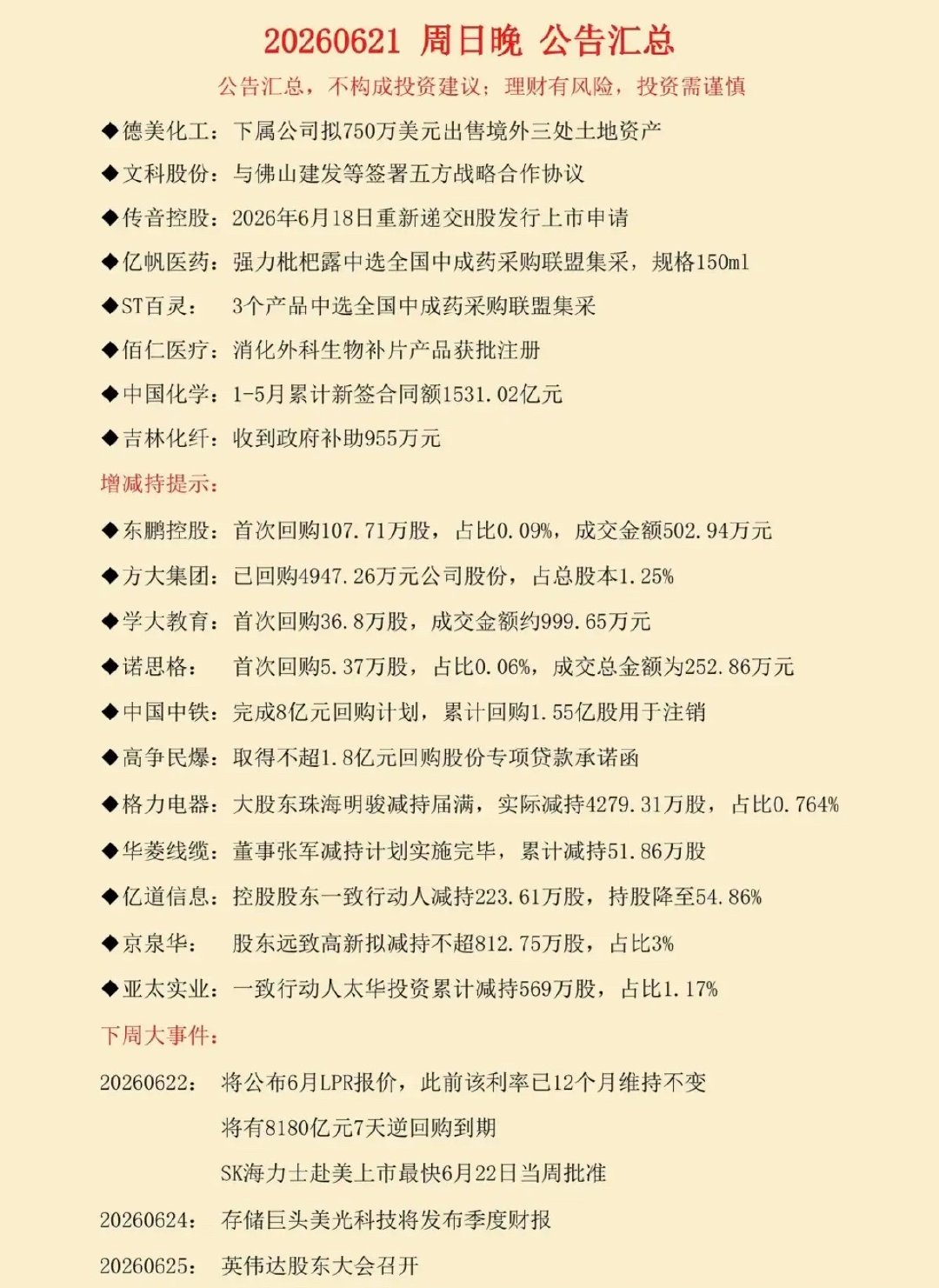 6.22周一  财经热点+公告汇总！贵州茅台：实施分红方案41家公司发布公告5家