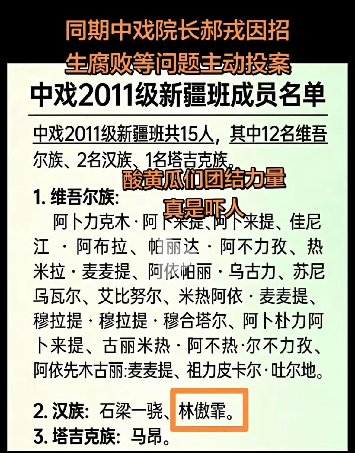 网传的中戏2011级新疆班成员名单！不知信息是否属实！待鉴定！
