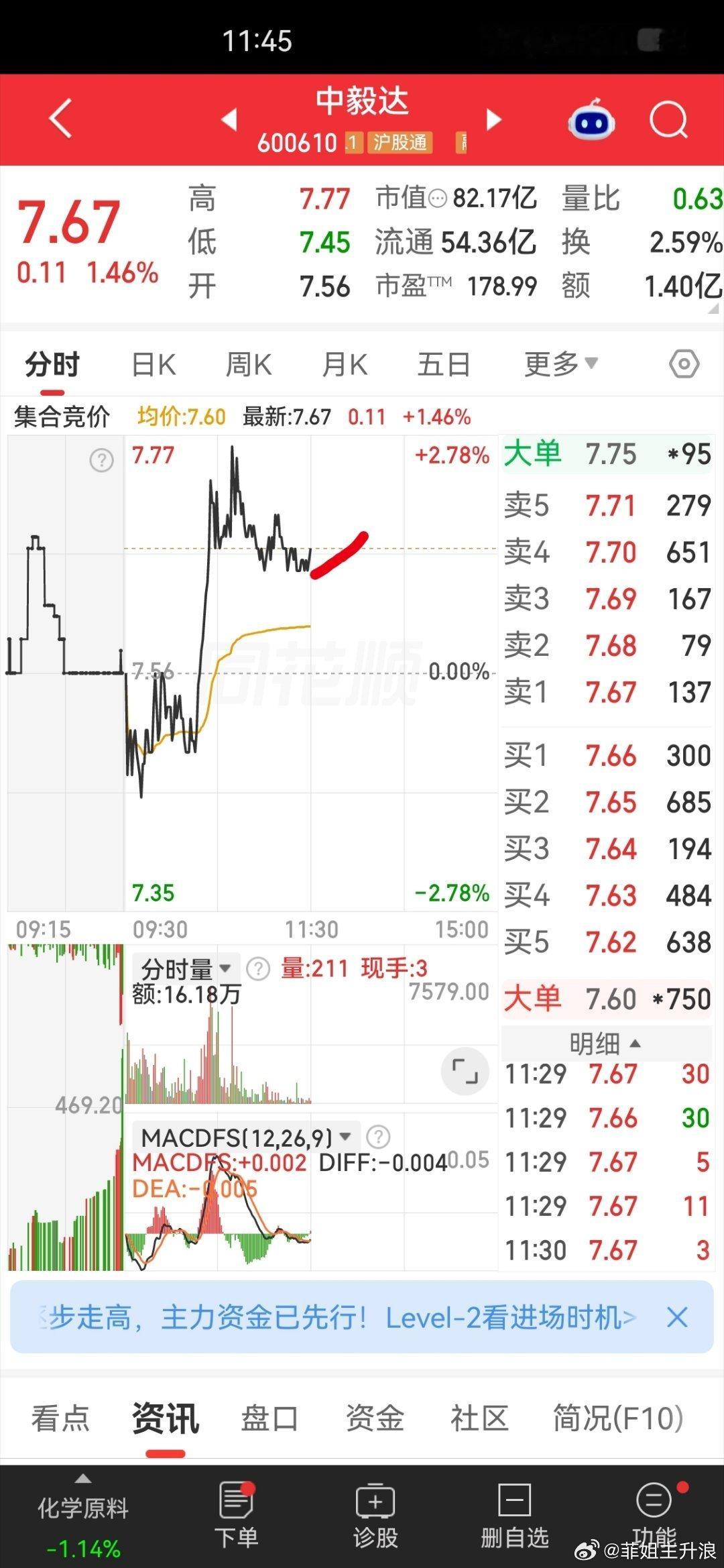 下午可以留意一下兄弟姐妹们178 ​​​
