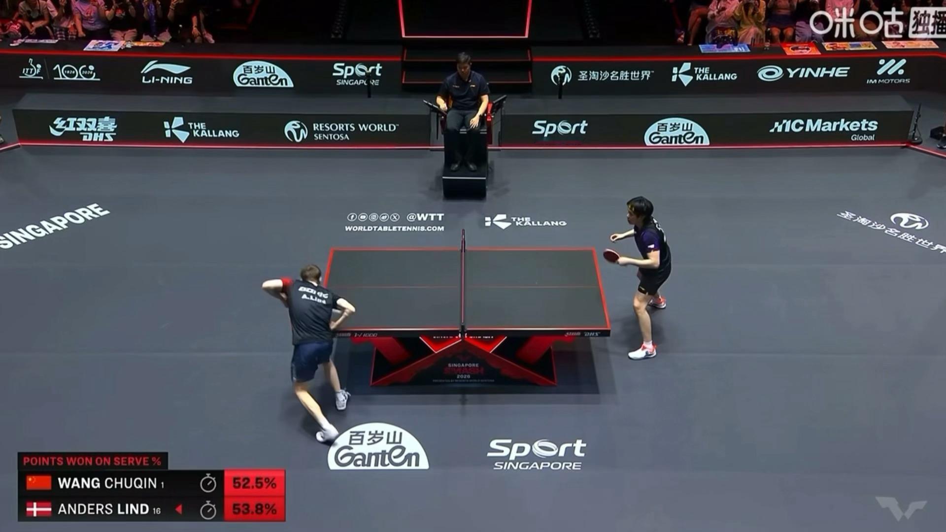 王楚钦vs林德爽爽爽最后一球楚帝 不是喜欢远台放高球吗来吧