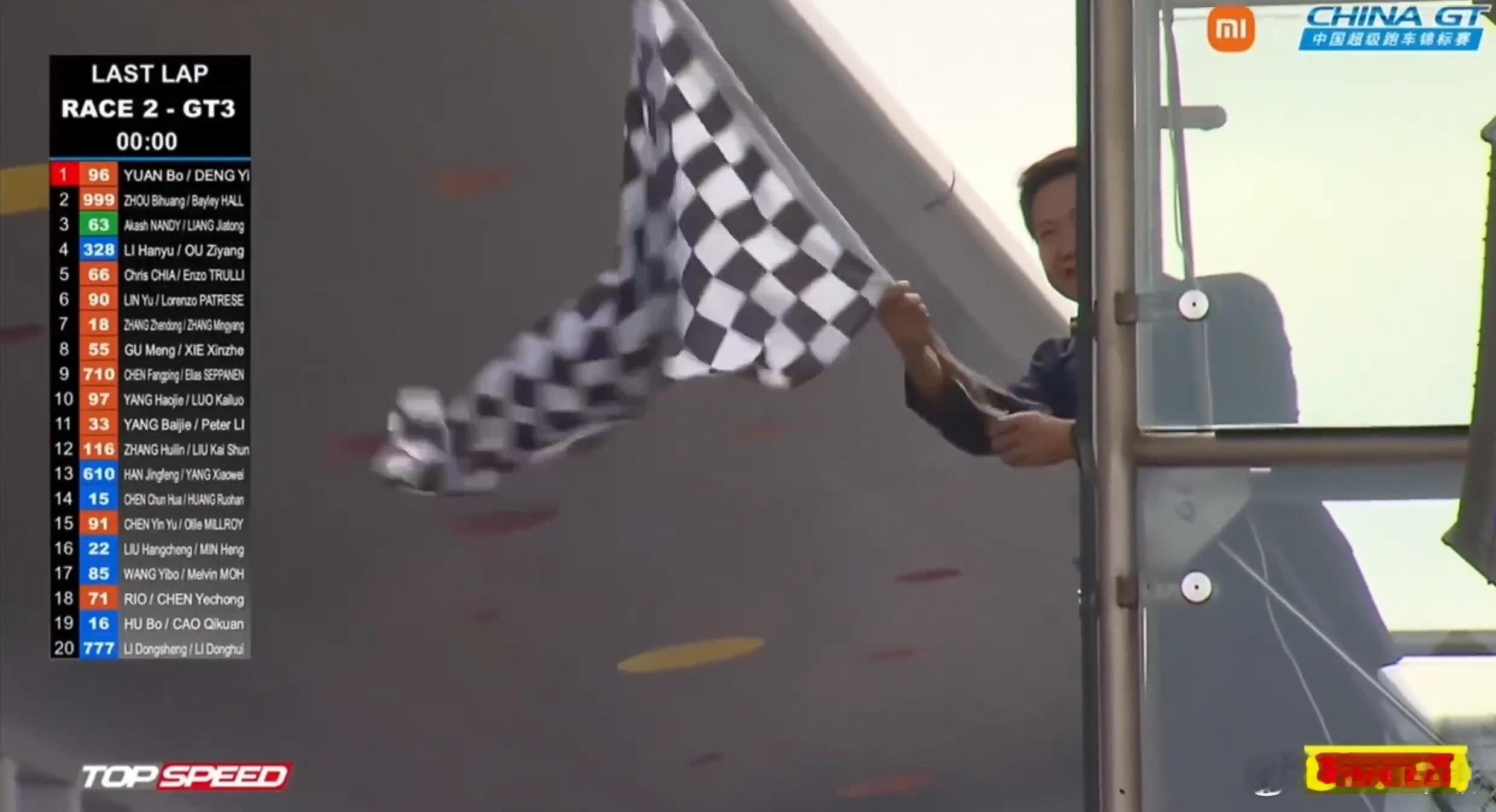真是有点为难雷军了，雷军第一次在赛车场挥动方格旗……今天，小米·CHINA GT