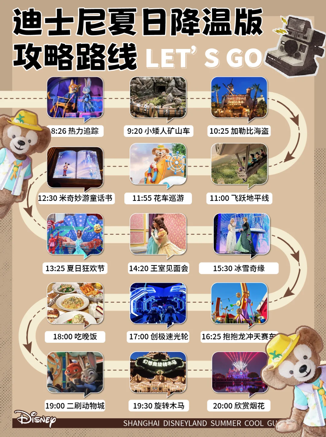 上海迪士尼｜不走回头路游玩路线+花车烟花图