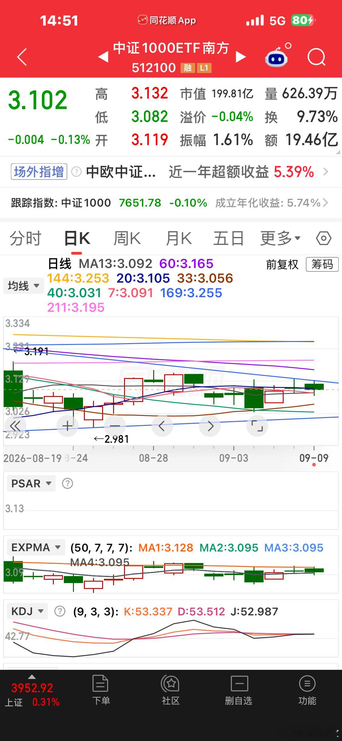 1000马上进入三角形末端，要选方向了 ​​​