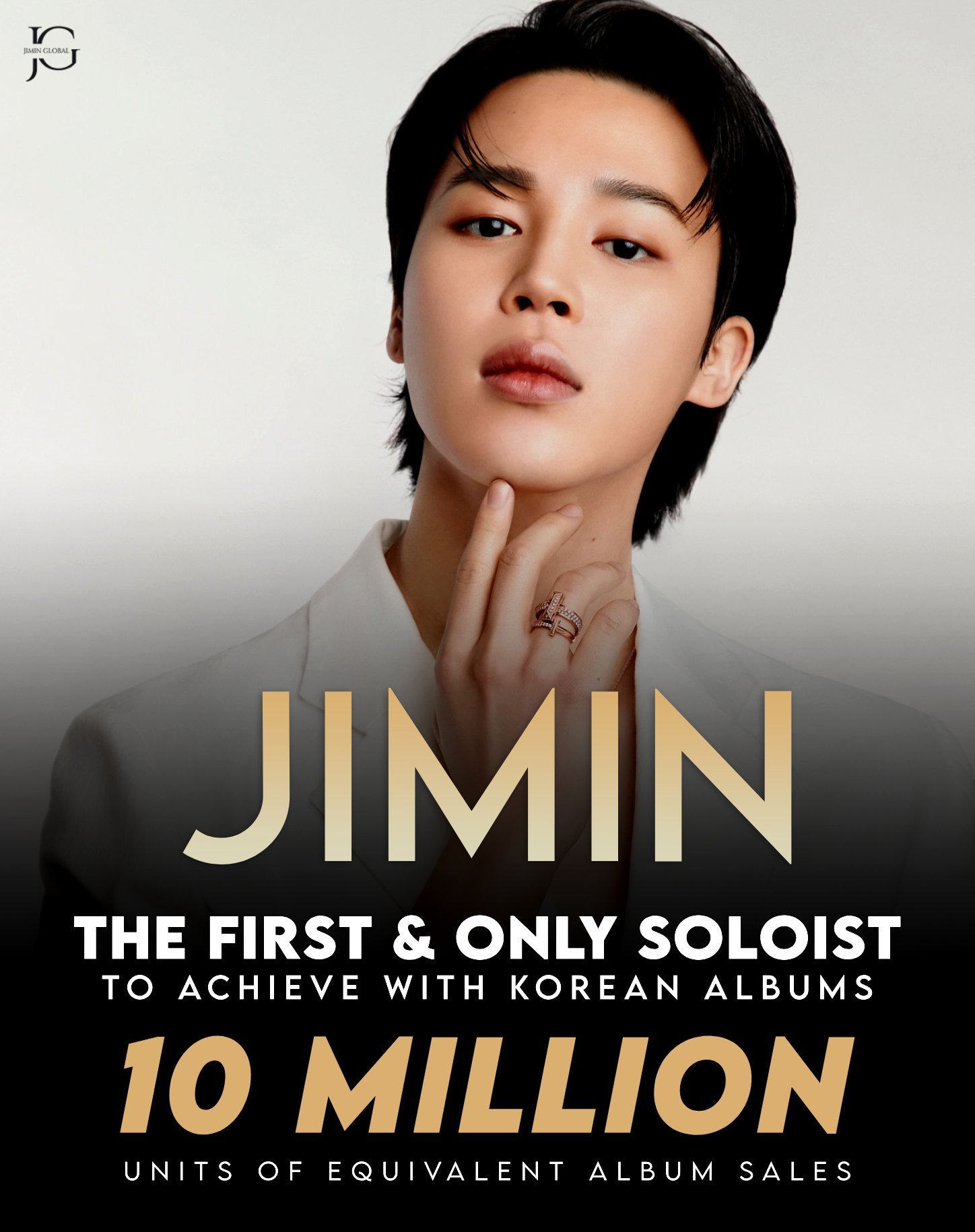 朴智旻 成为历史第1️⃣位韩语专辑全球综合销量突破1️⃣0️⃣0️⃣0️⃣万的s