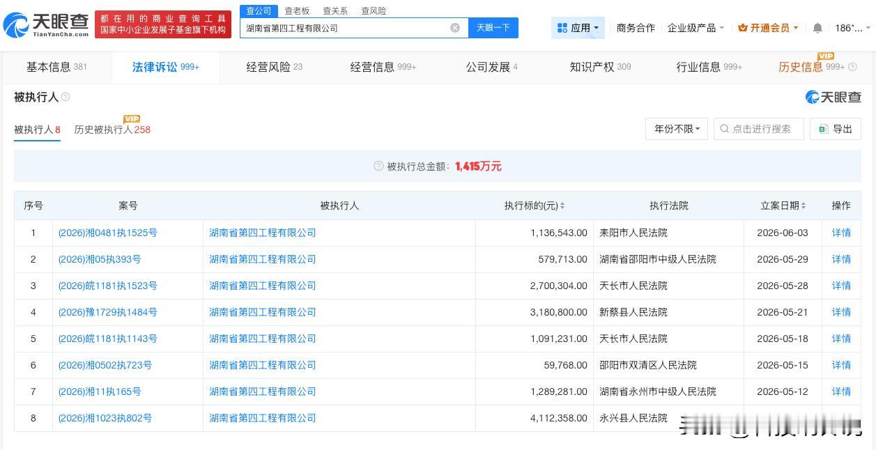 【8亿工程招标疑云中标方涉多起纠纷 8亿工程招标疑云中标方累计被执行超千万】湘雅