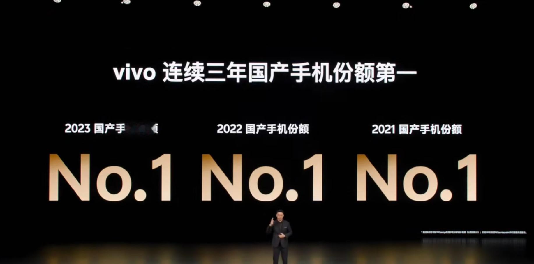 不说我还没发现，vivo这几年就做了一件事，在处理器同质化的今天，把用户感知最强